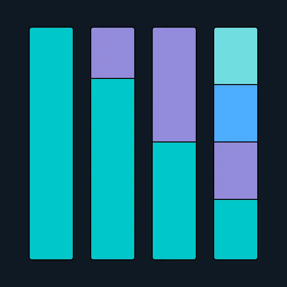 Stack Bar Chart