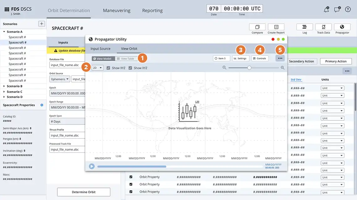 View Orbit wireframe